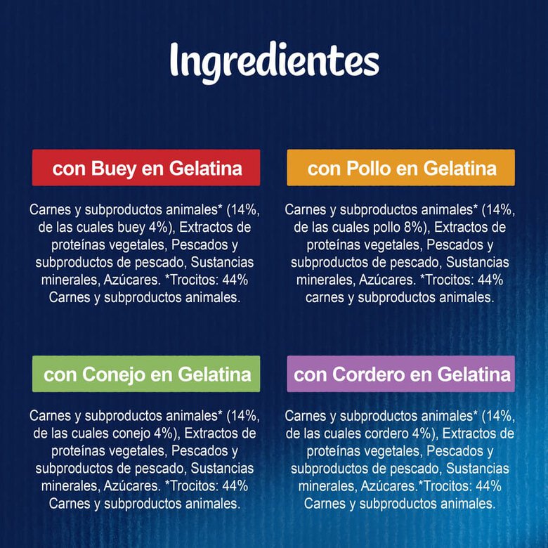 Felix Fantastic Carne en Gelatina sobre  - Multipack, , large image number null